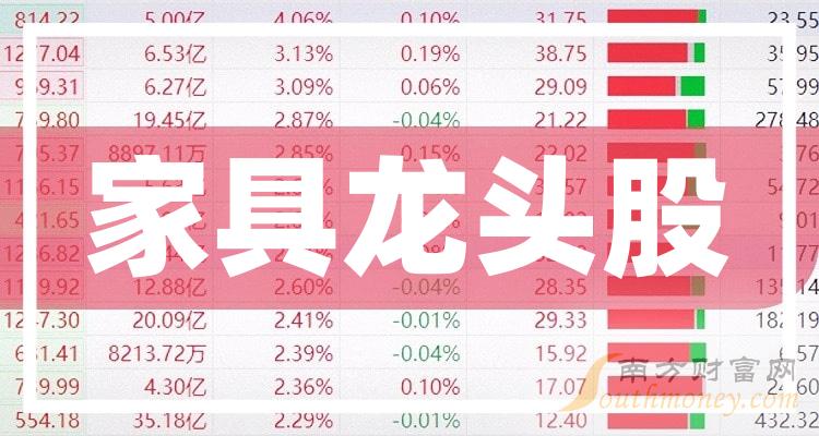 恒林股份股票(恒林股份股票回购)