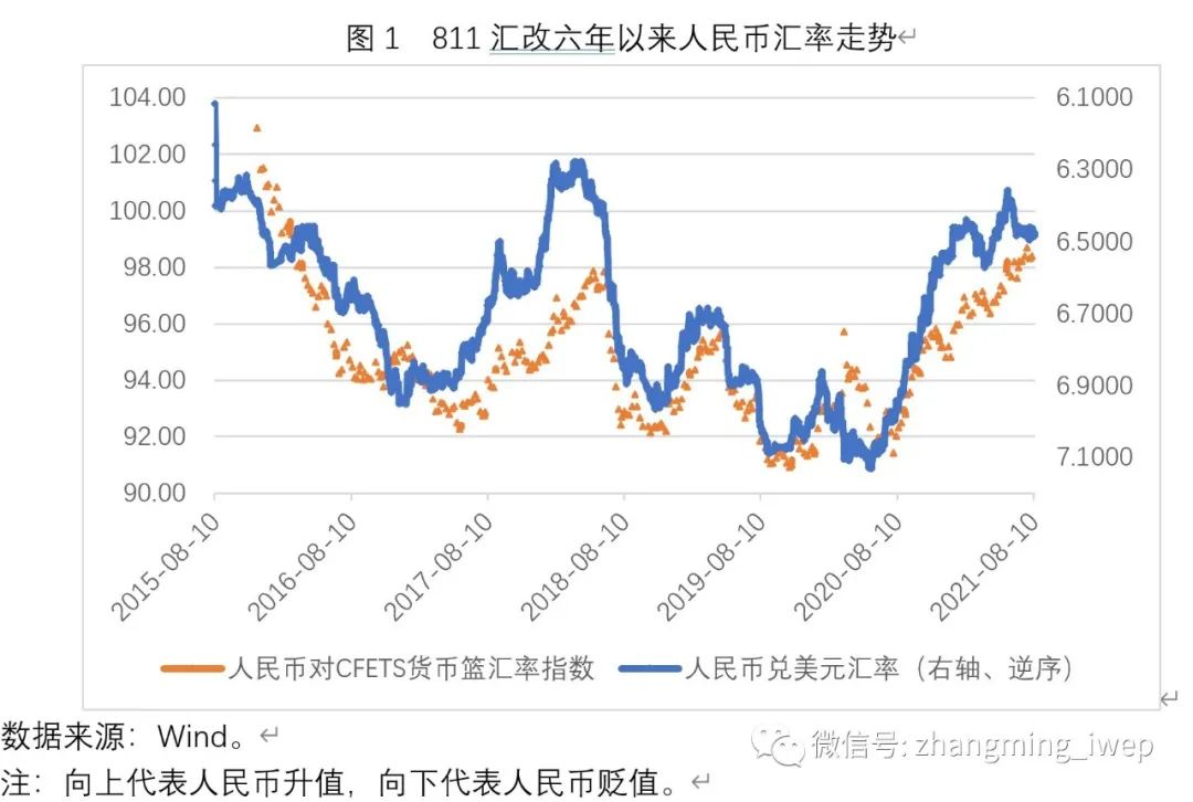 韩币对人民币汇率行情(韩币对人民币汇率今日汇率)