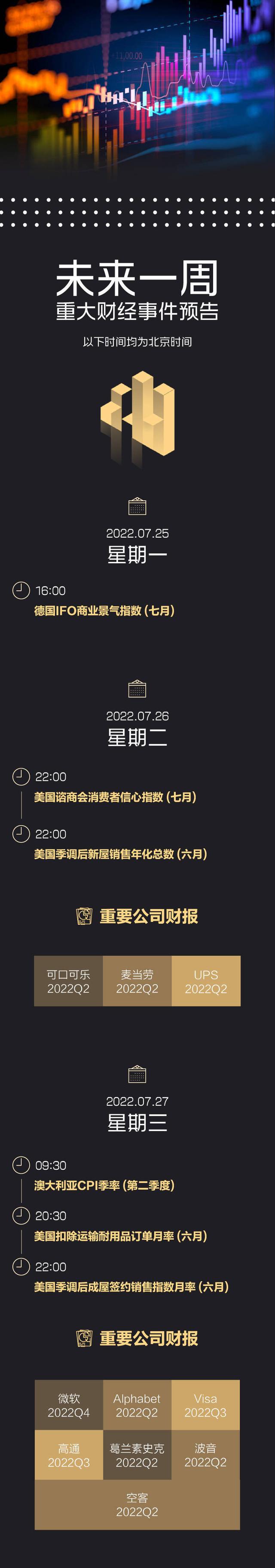 国际财经报道(国际财经报道秦方)