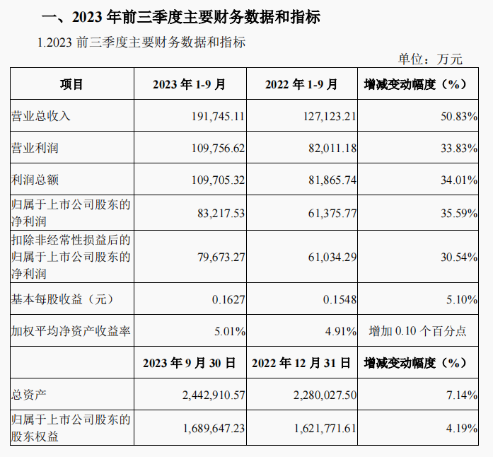 国投信托有限公司(陕国投信托最近出事了)