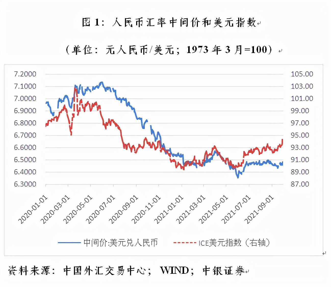 国内美金怎么换人民币(国内怎么把美元现金换成人民币)