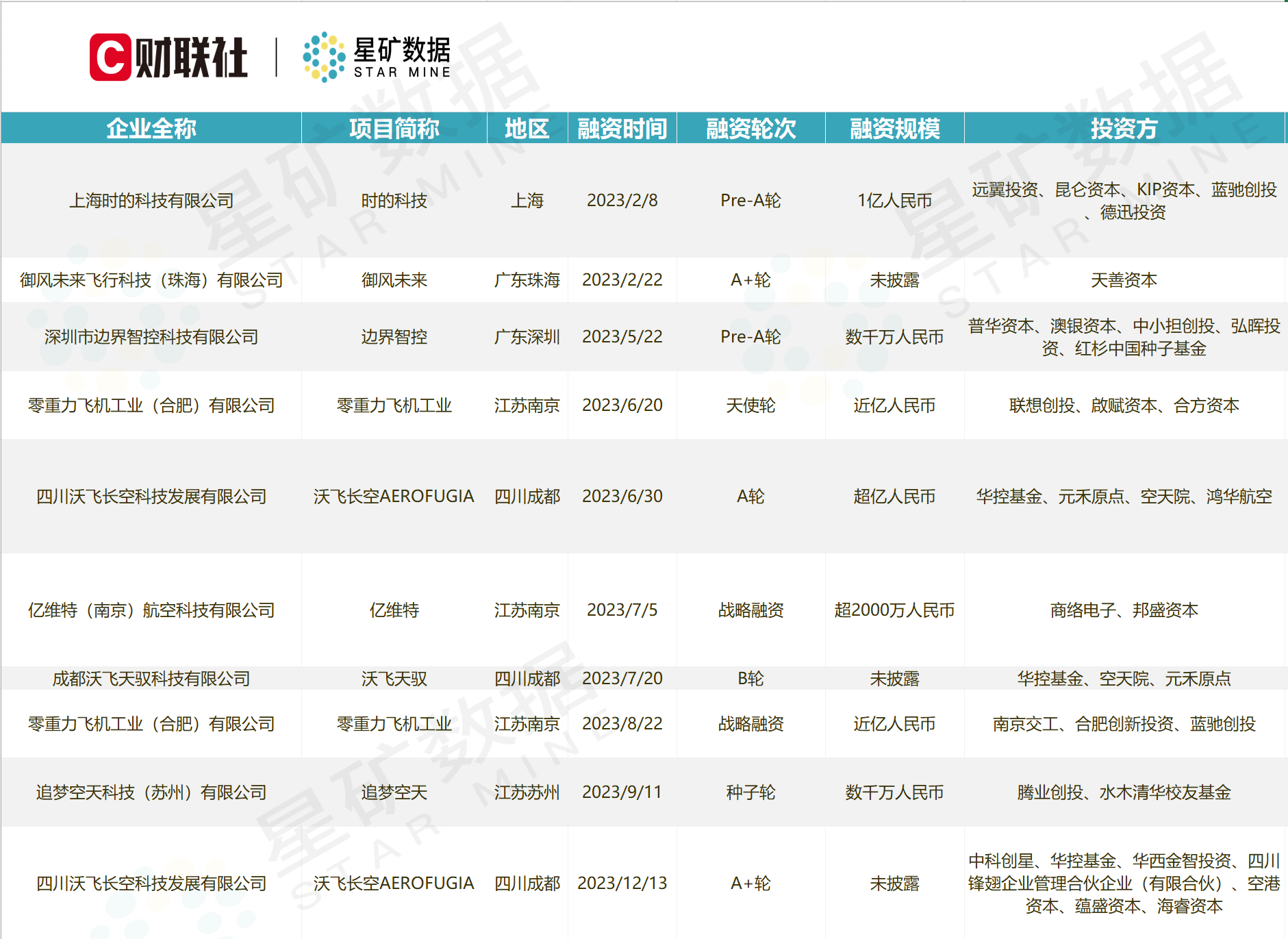 航天科技股吧(航天科技最新利好消息)
