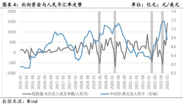 韩国对人民币的汇率波动(韩国对人民币的汇率波动是多少)