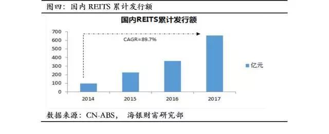 海外投资渠道(海外投资项目有哪些)