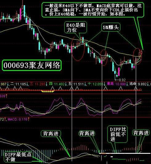 海康威视股票股吧(海康威视股票值得长期投资吗)