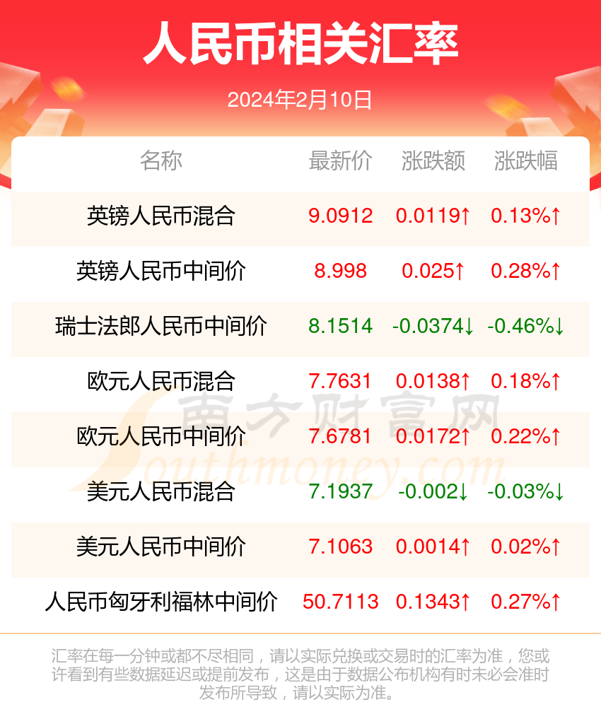 韩币对人民币汇率工行(韩币对人民币汇率今日汇率中国银行)