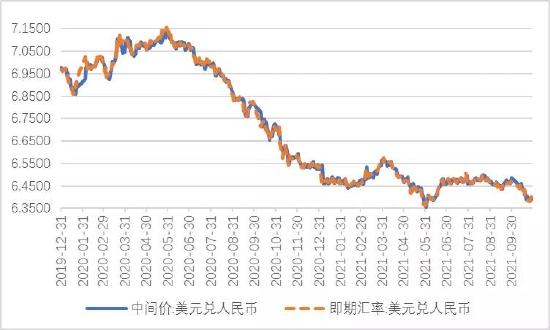 韩国和人民币汇率兑换(韩国和人民币汇率兑换比例)