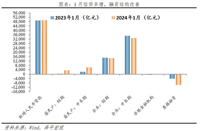 和信贷股价(和信贷公司股票价格)