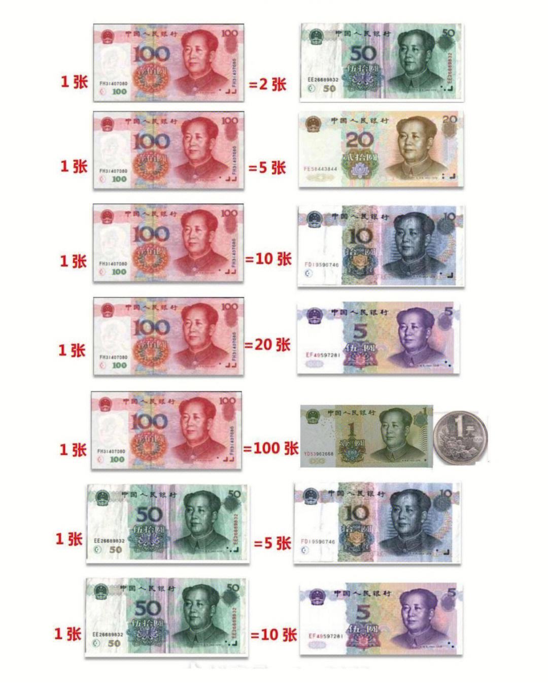 韩国与人民币换算(韩国与人民币换算比例)