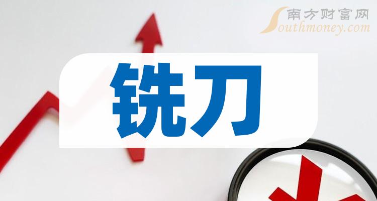 恒锋工具(恒锋工具3月29日净卖出)