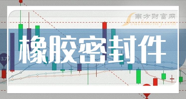 海达股份股票(海达股份股票重大利好)