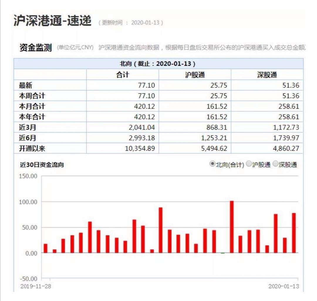 韩国钱人民币的汇率是多少(韩国钱人民币的汇率是多少啊)