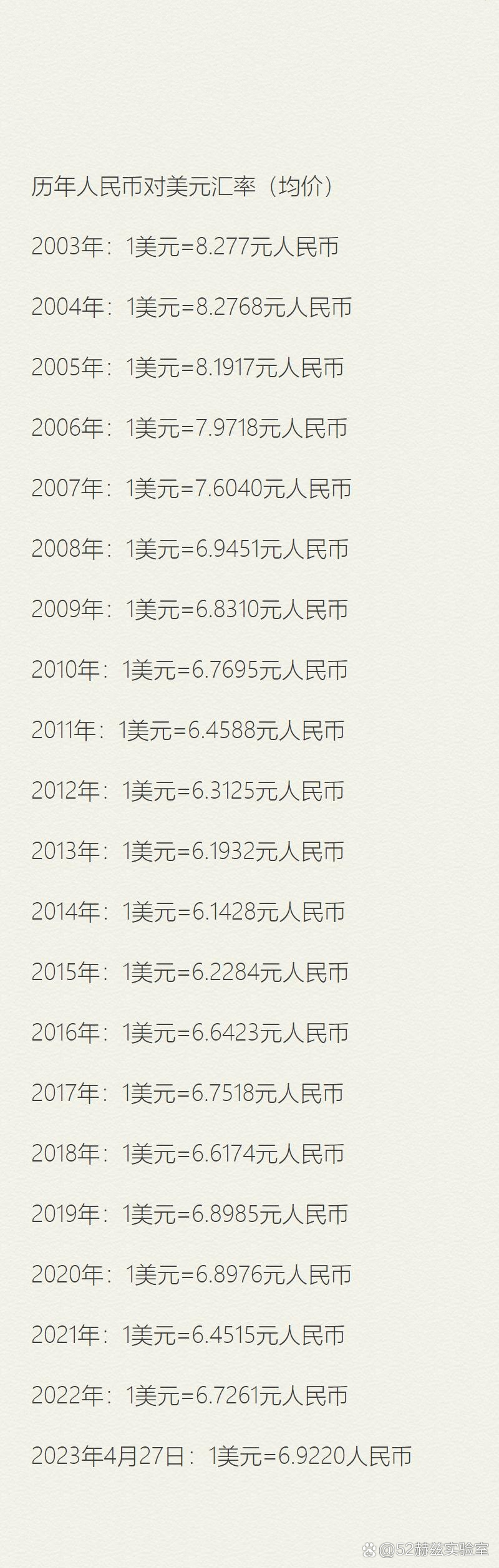 韩元的汇率是多少人民币(韩元的汇率是多少人民币啊)