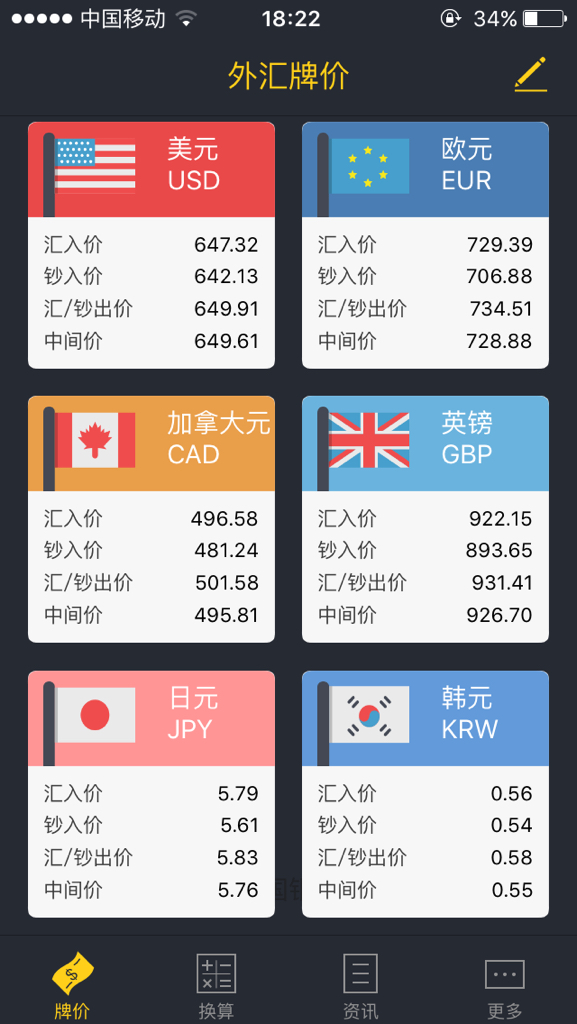 韩元及人民币兑换(韩元人民币兑换公式)