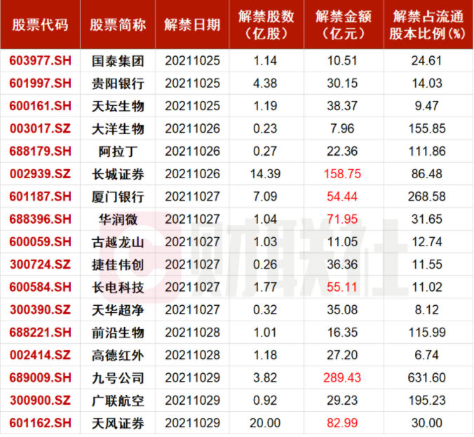 红宝丽股吧(红宝丽股吧论坛)