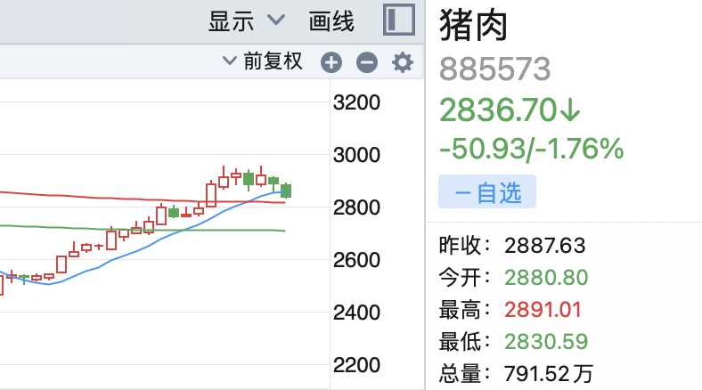 恒生指数是什么(恒生指数是什么意思)
