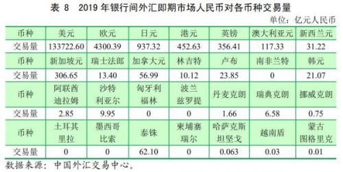 韩国汇率折合人民币(韩国汇率换算人民币算法)