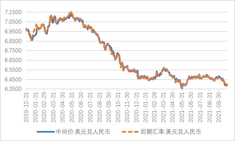 韩币币和人民币汇率(韩币跟人民币的汇率是多少)