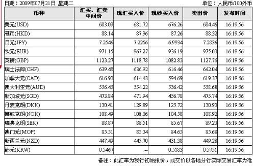 韩元对人民币快速计算(韩元换算人民币快速算法)