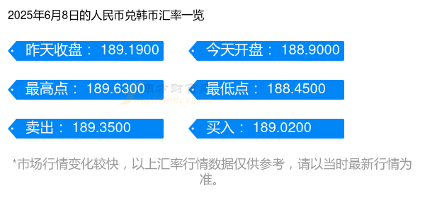 韩币65万等于多少人民币(韩币60万是多少钱)