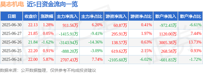 昊志机电股吧(昊志机电未来大牛股)