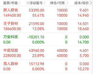 合锻智能股票(合锻智能资金流向)